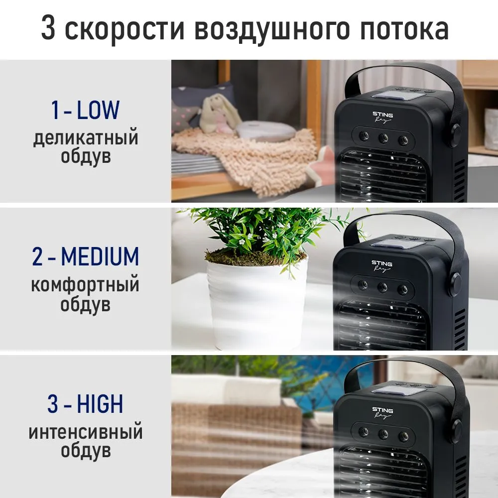 Комплект климат-комфорта для всего года обзор